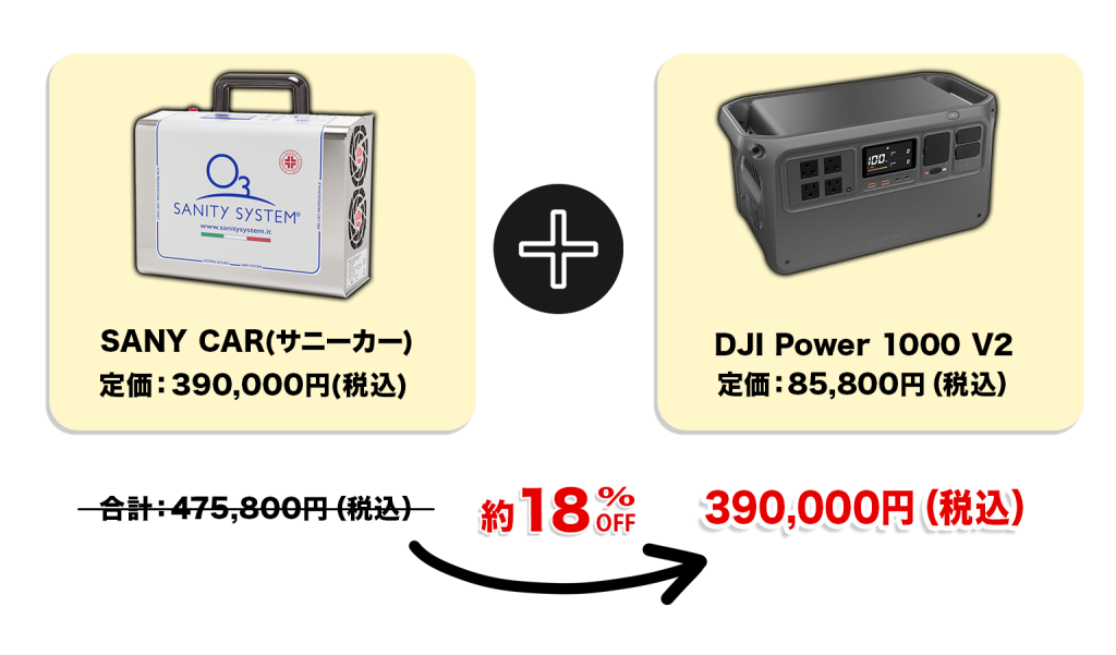 キャンペーン　DJI