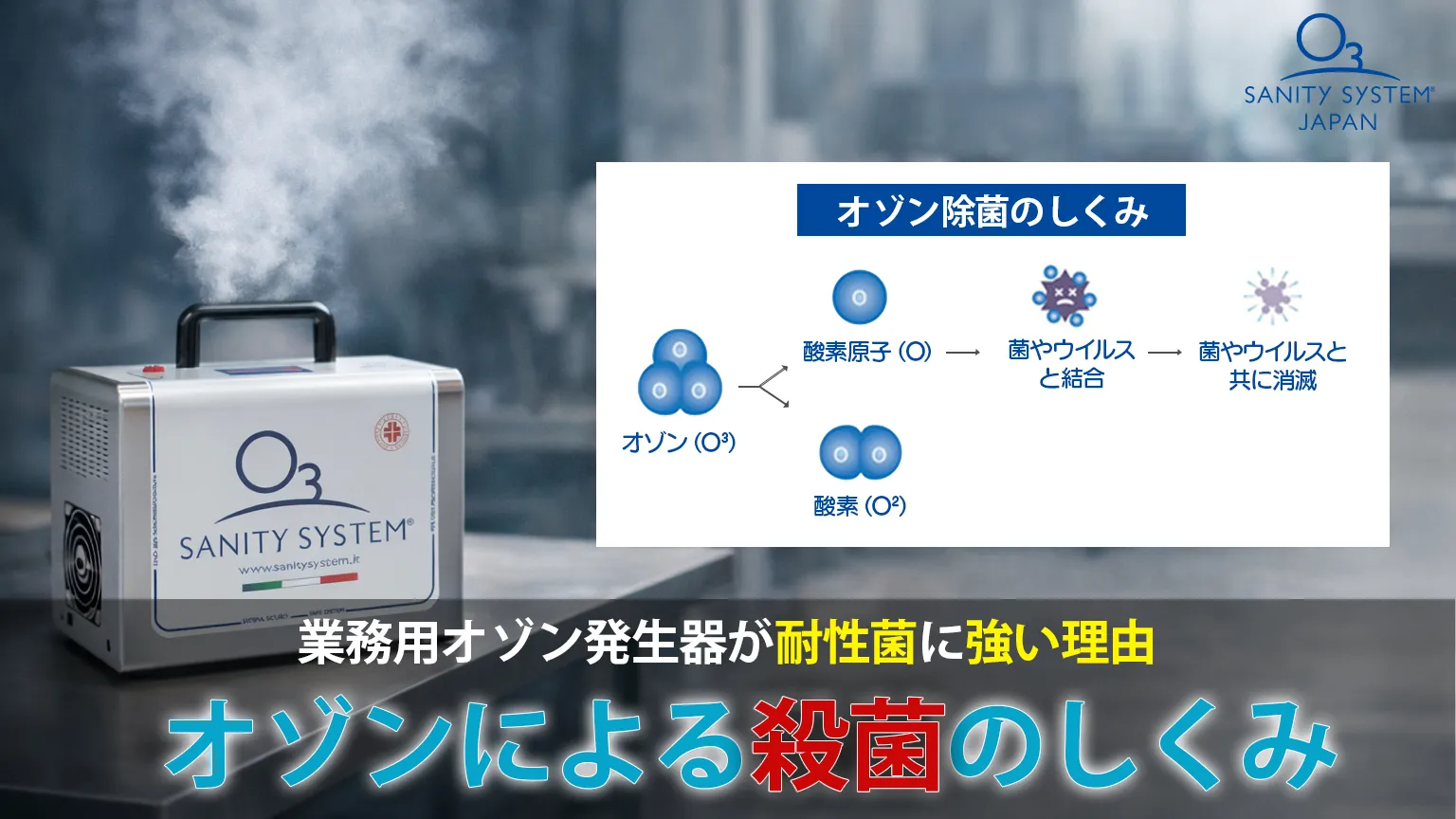 オゾン発生器 殺菌 耐性菌